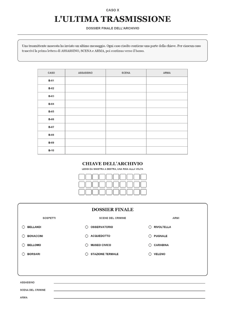 Anteprima del dossier finale Caso X